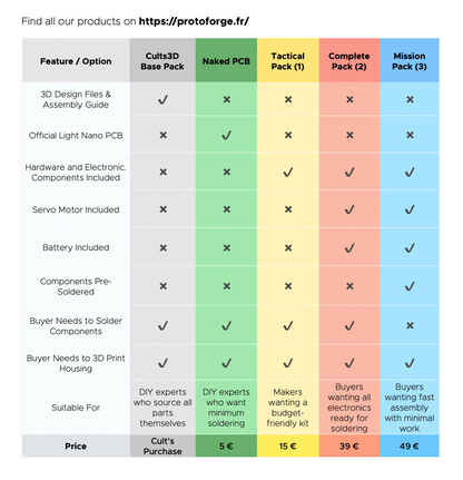 Complete Pack (2) 🔋For Light Nano Speedloader